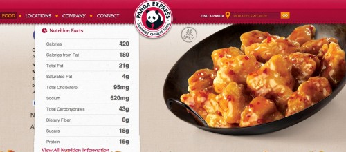 Panda Express Nutrition Chart